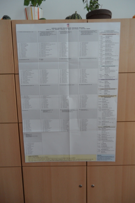 Croatia 2016 general elections ballot paper Photo: Connor Vlakancic